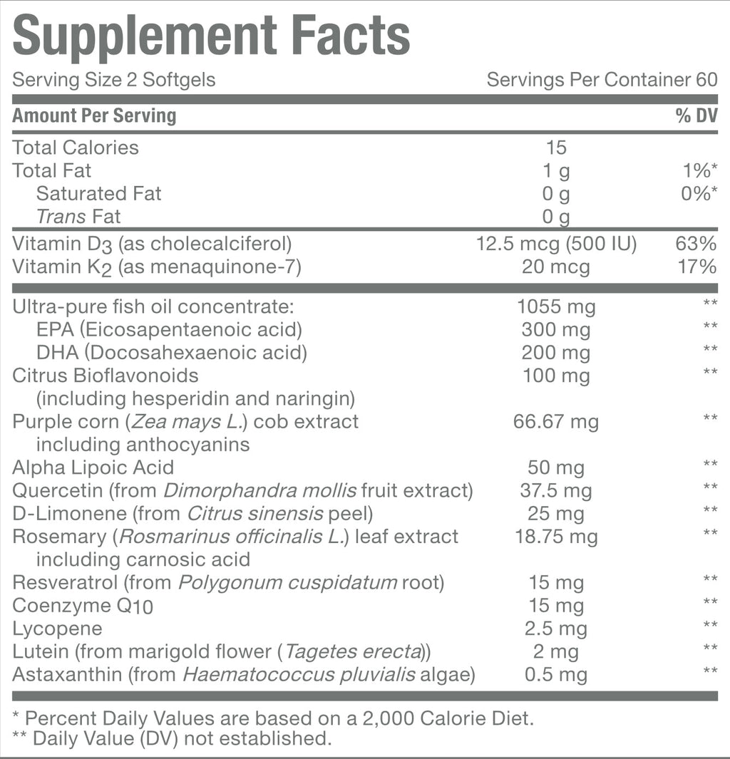 ageLOC® Youth Anti-aging Supplement