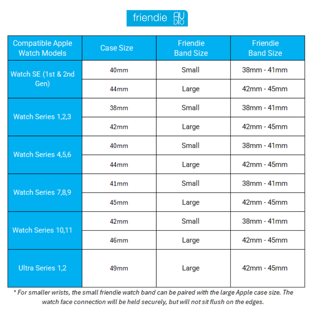 Resin Link Bracelet Band Small - The Sydney Beaches - Palm Beach (Pink) - Compatible with Apple Watch Size 38mm to 41mm