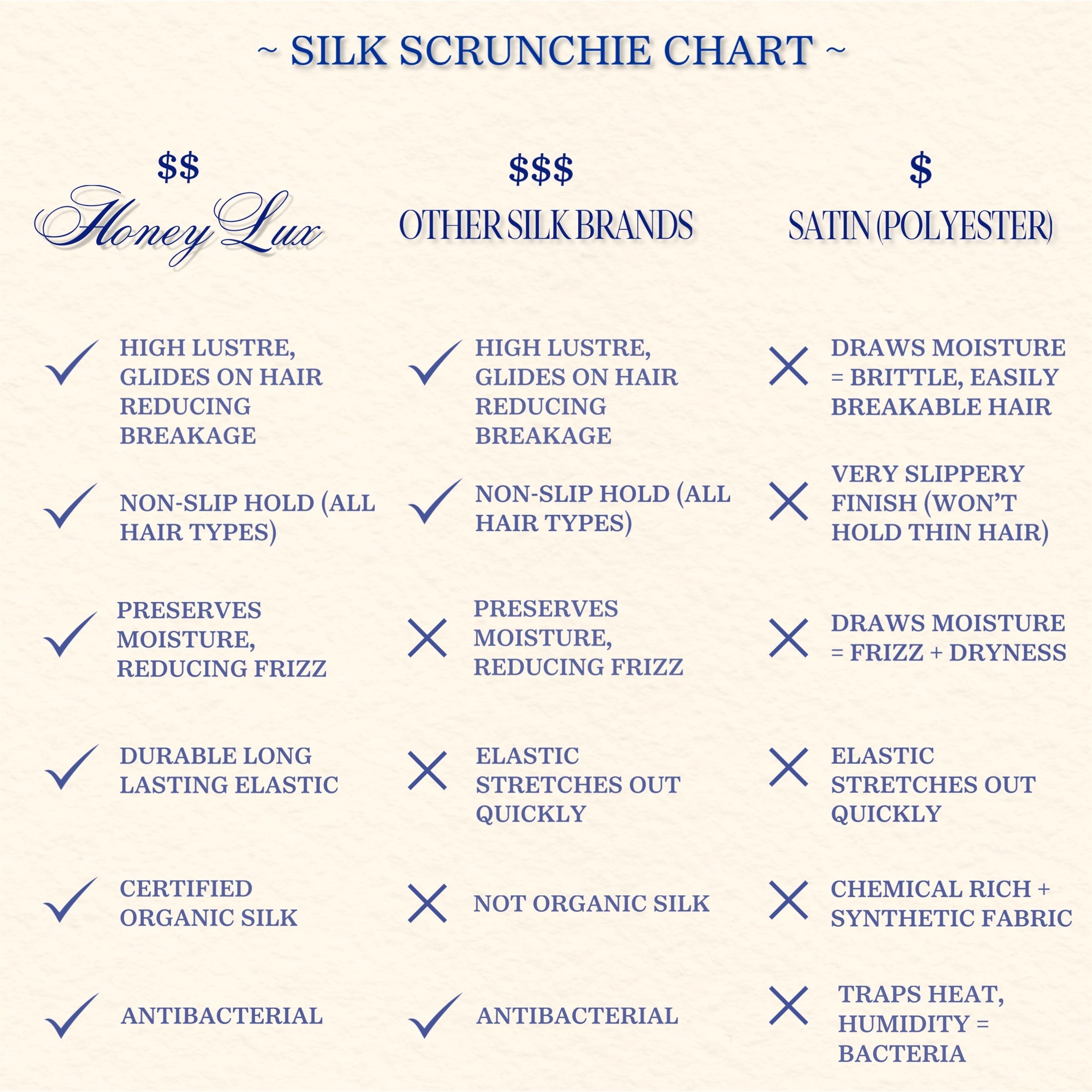 Organic Premium Silk Scrunchie - Champagne