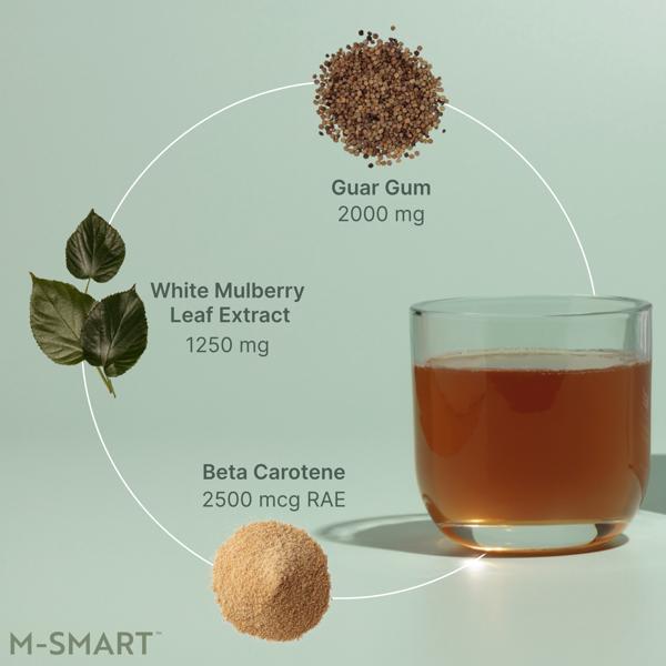 Pharmanex® M-Smart™