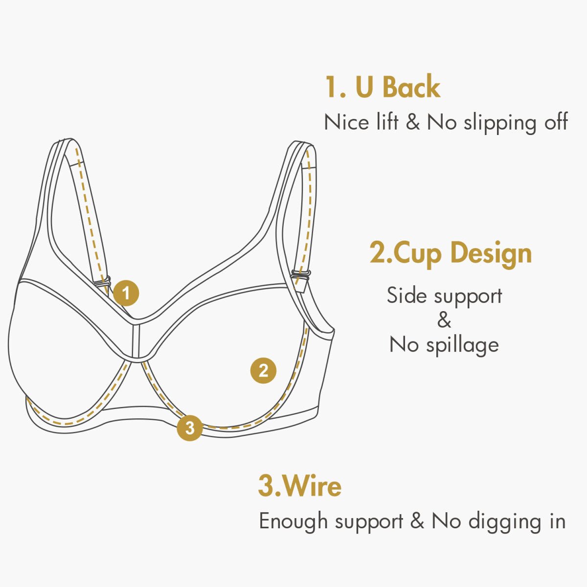 Ultra-Thin Full Coverage Underwire T-Shirt Bra